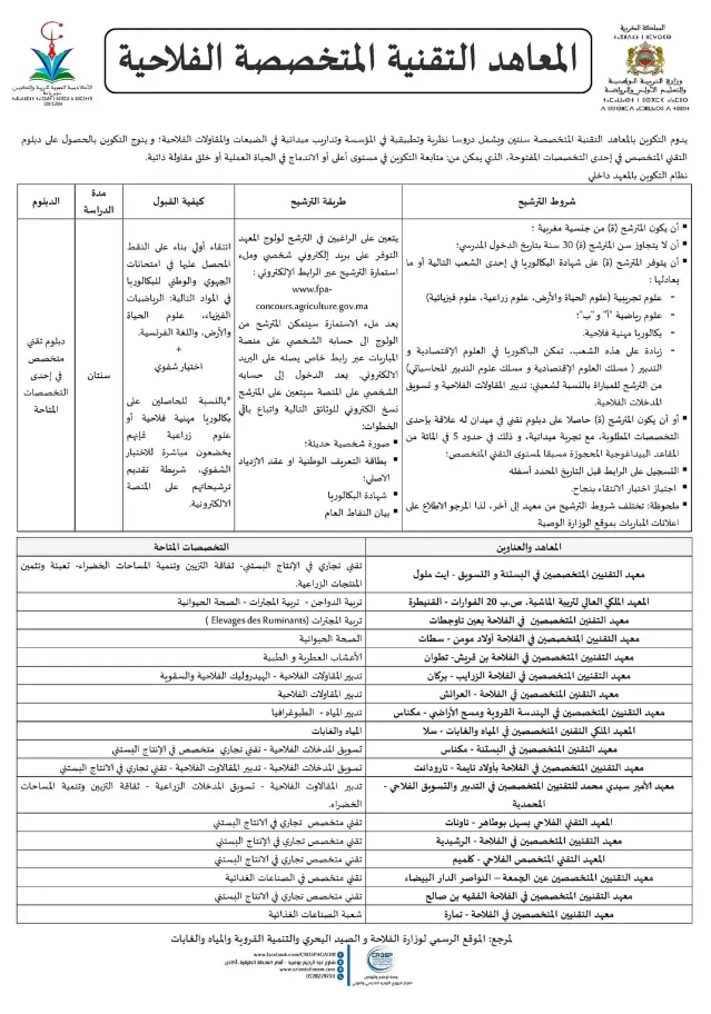 التسجيل في المعاهد الفلاحية بالمغرب 2023