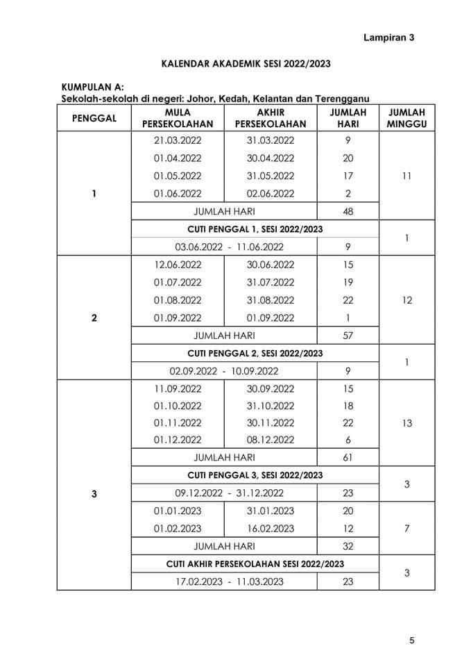 maths t coursework 2022 sem 3