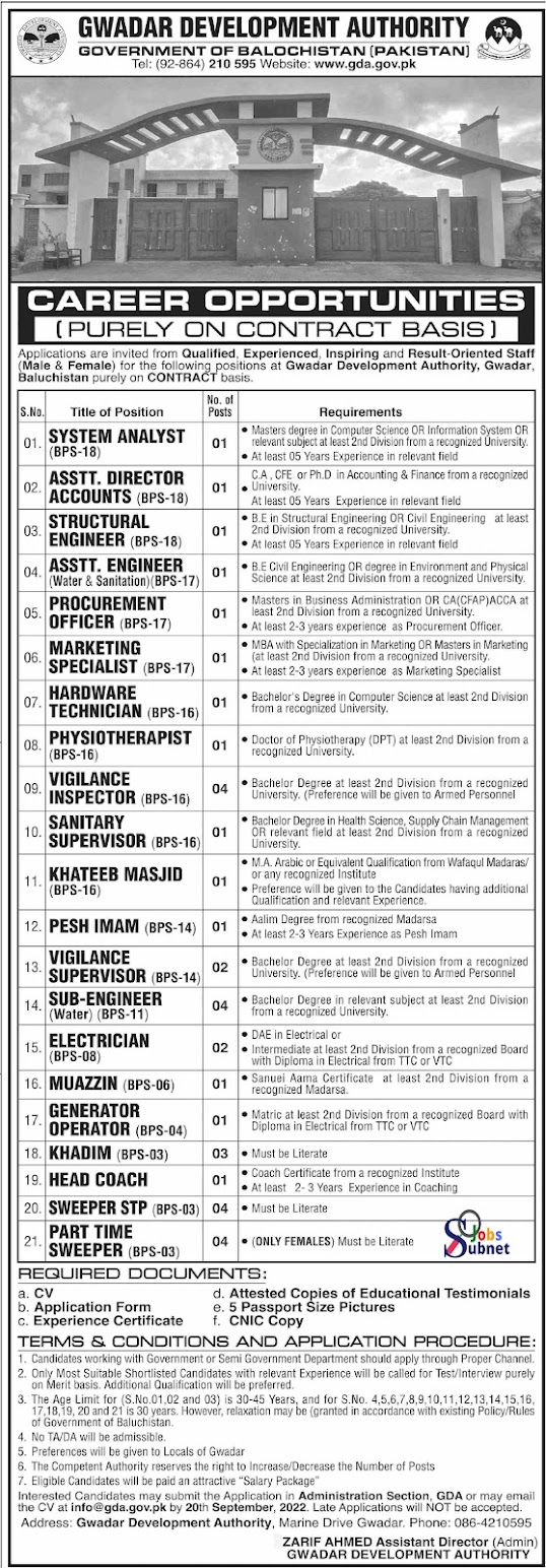 Gwadar Development Authority GDA Govt Job 2022