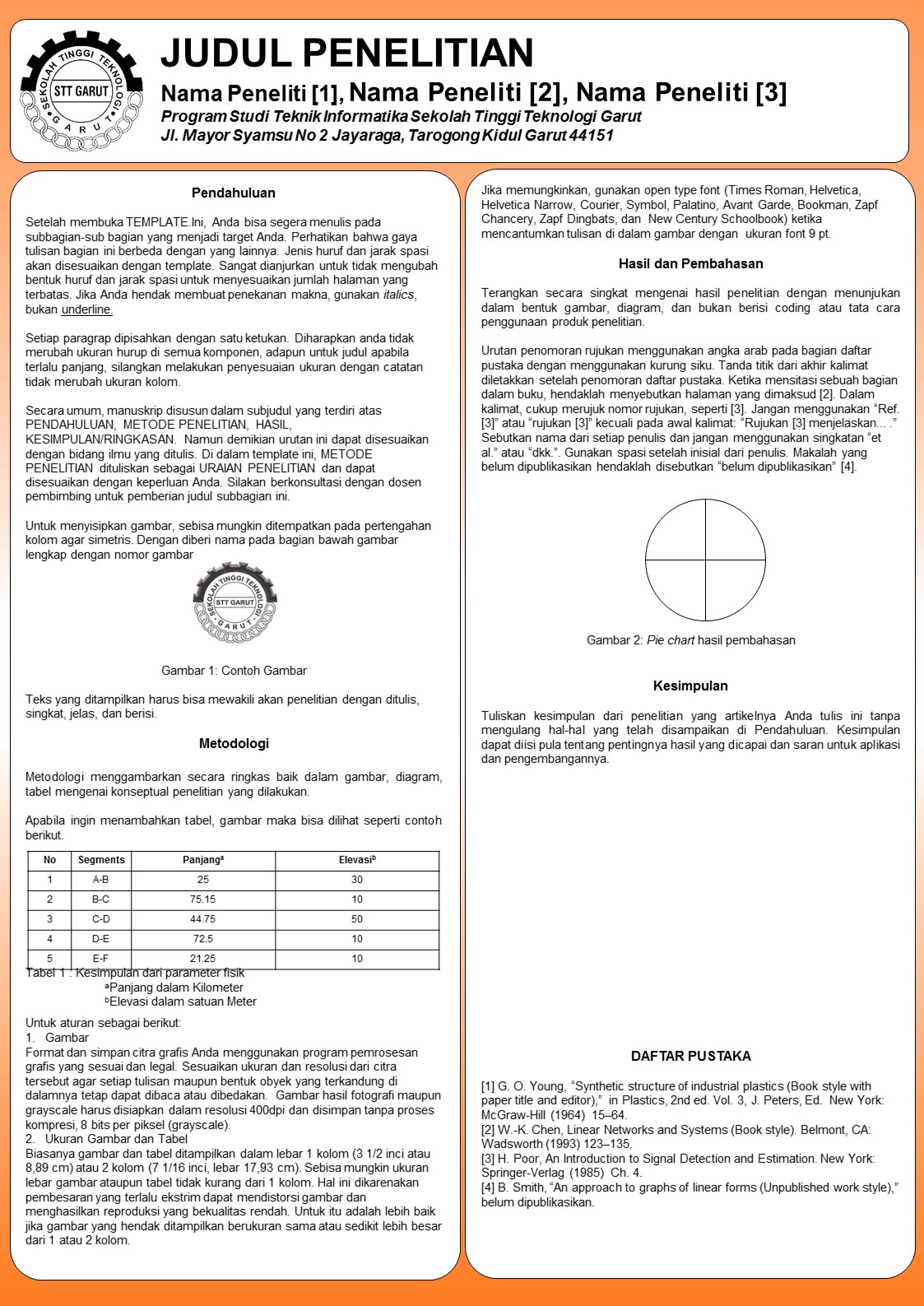 Template Poster Seminar ~ Prodi Informatika