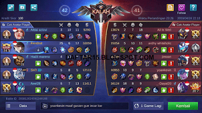 Dampak negatif mobile legend