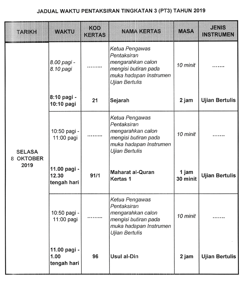 Jadual Waktu Pentaksiran Tingkatan 3 (PT3) 2019