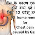 12 home remedies for Chest pain caused by Gas