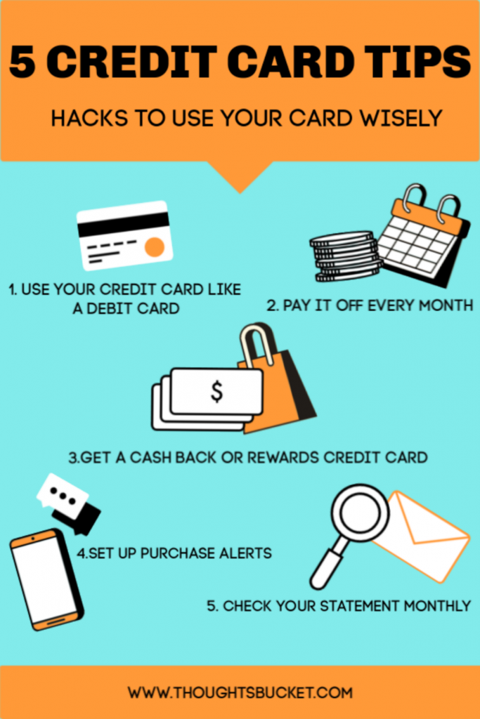 Everything You Should Know About Payment Security