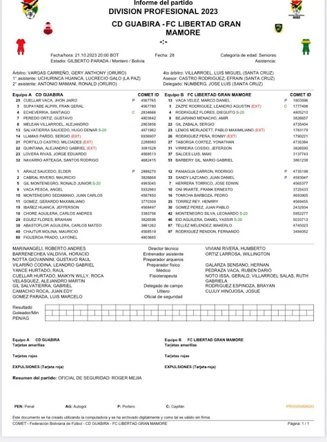 Alineaciones Guabira vs Libertad Gran Mamore