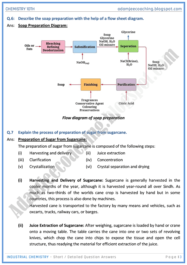 industrial-chemistry-short-and-detailed-question-answers-chemistry-10th