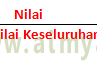 Cara Menghitung Persentase(%) Di Excel