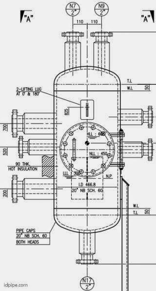 self reinfocement flange atau forging flange