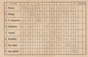 REverso de la carpeta del IV Campeonato de España por equipos 1960