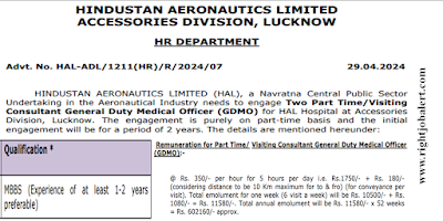 General Duty Medical Officer Jobs in Hindustan Aeronautics Limited