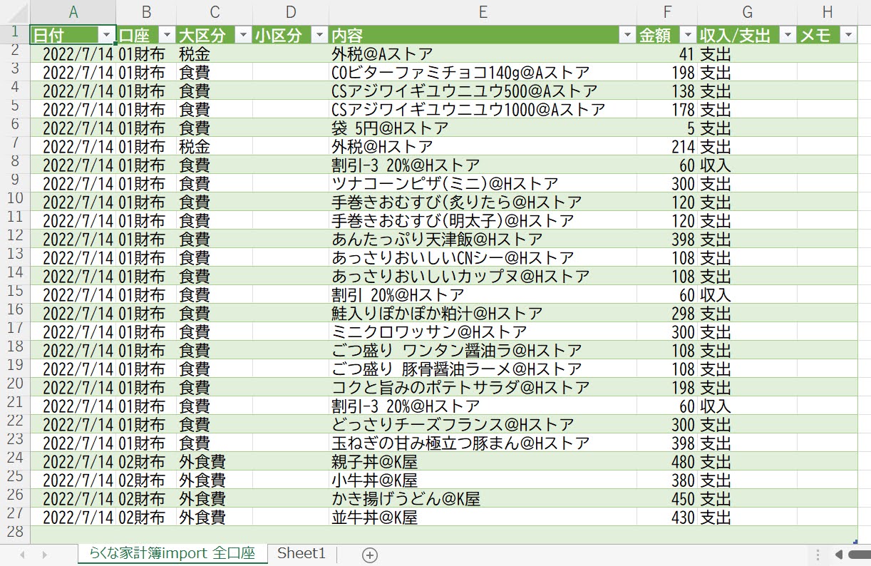 らくな家計簿に取り込むTSVファイルの中身