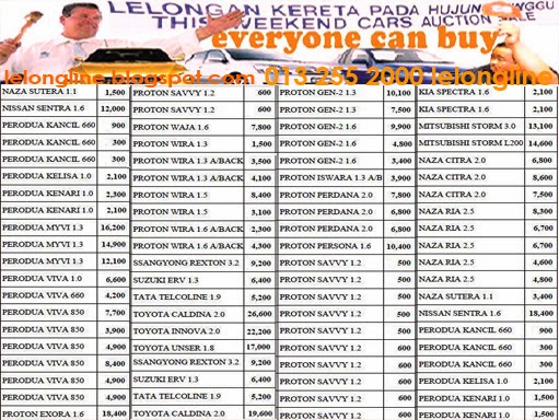 0132552000 CALL NOW Lelongline Resources n 4more info baca 