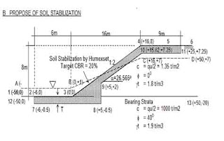 Perhitungan-Desain-Stabilisasi-Tanah-Format-Excel-4