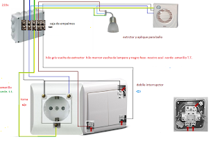 interruptor doble y toma enchufe mas punto de luz con extractor