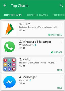 BHEEM Application Download,banking Application,Fast pay Money transfer,no charge bheem Application