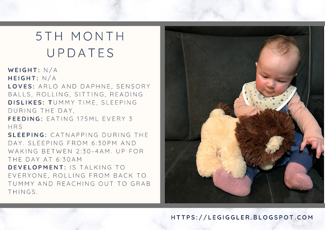 AJ's 5 Month Update