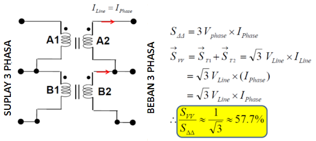 derating-pada-transformator-tiga-phasa