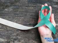 Cervical Cancer - Causes and Symptoms