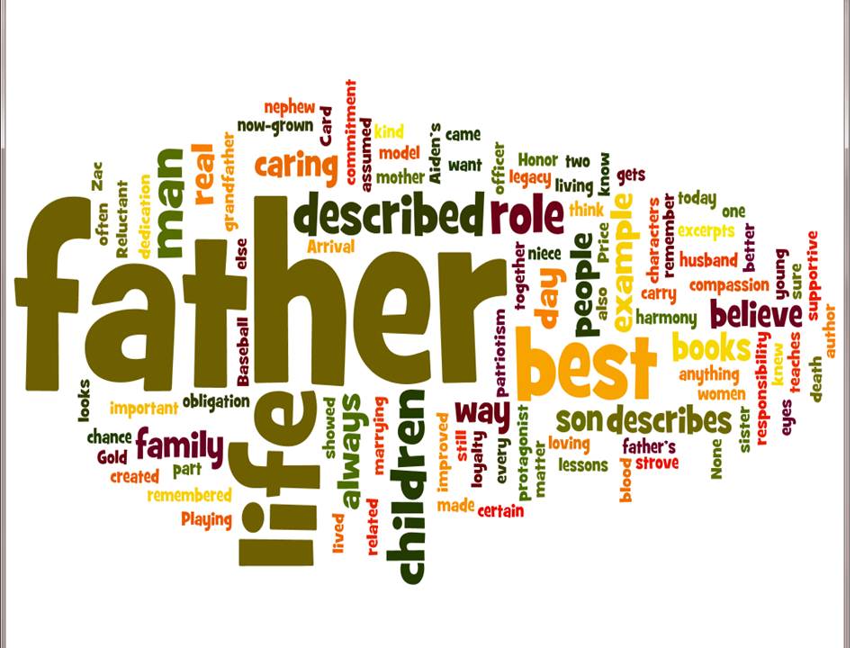 The thoughts of Wilson James, author.: My Fathers' Day ...