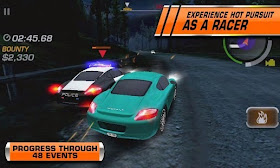 Need for Speed (NFS) Hot Pursuit Apk Data Full Free Android
