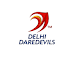 Delhi Daredevils  Squad,Coach,Team and Captain for IPL(Indian Premier League)-2016