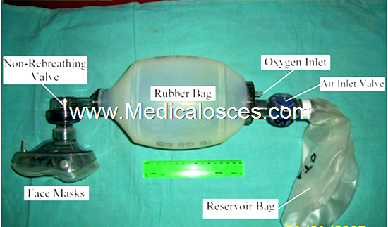 medical osces