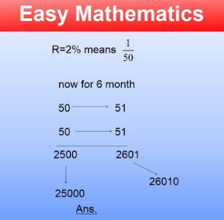 compound interest,compound interest formula,compound interest questions,compound interest tricks