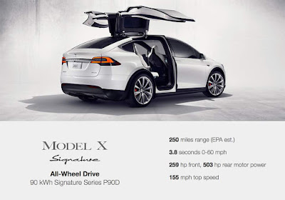 White Exterior Telsa Model X Falcon Doors Open Spec Image