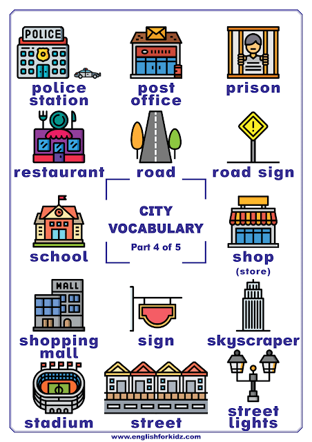 Places in the city vocabulary with pictures for ESL students