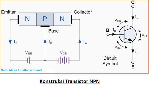 Perbedaan Transistor NPN dan Transistor PNP