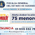 Fiscalía y Alerta AMBER localizaron a 75 menores en Guerrero de enero a septiembre de 20