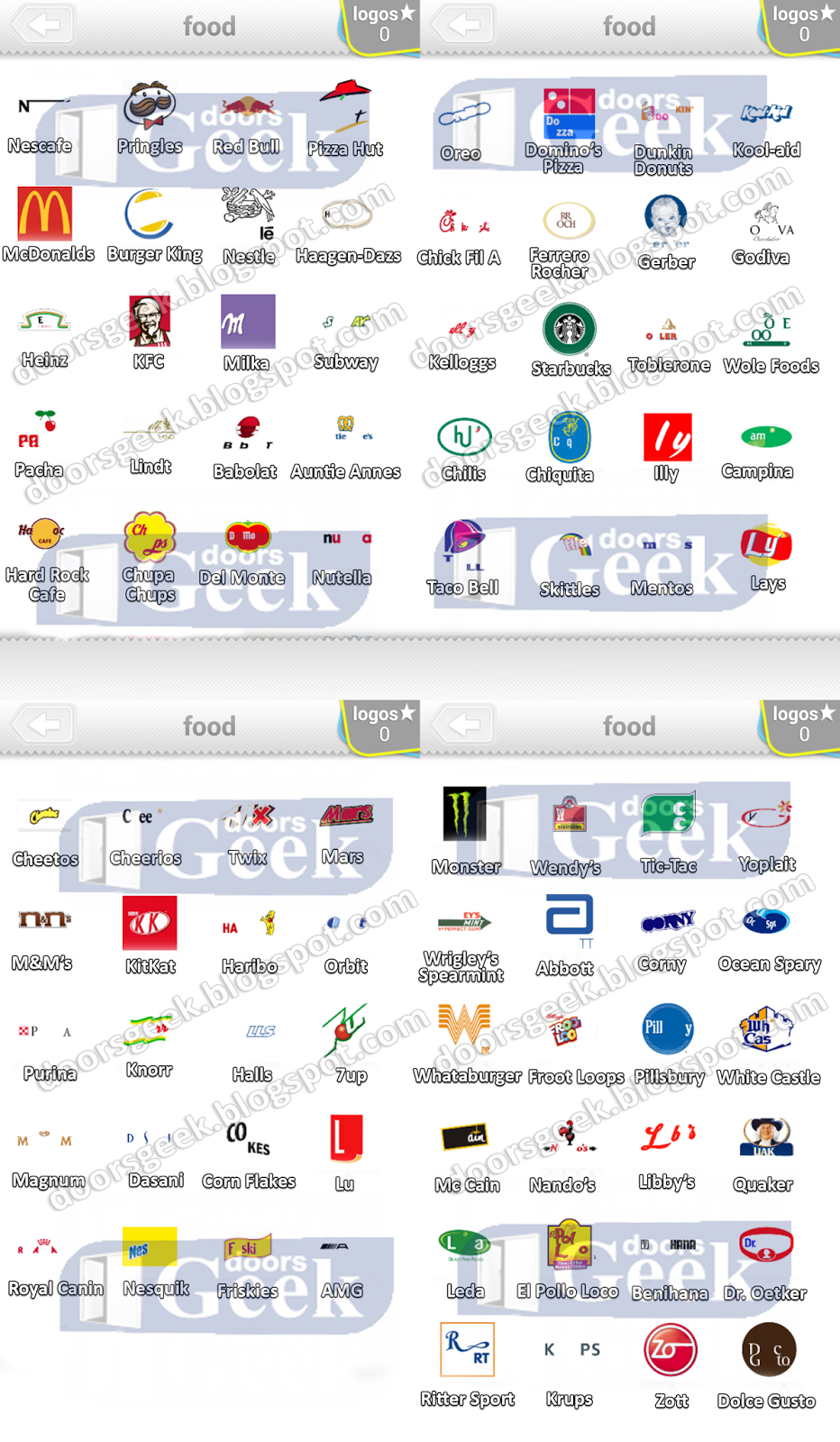 Logo Quiz Answers Food and Drink