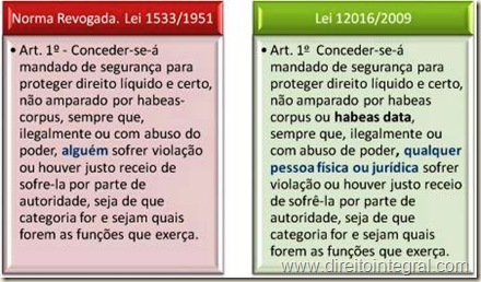 Lei 12016/2009, art. 1º. Cabimento de Mandado de Segurança quando inadmissíveis o habeas corpus e o habeas data.