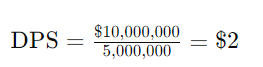 What is meant by Dividend? when we get, calculation, factors affecting on dividend, types of dividend , various dividend dates, and few terminology's