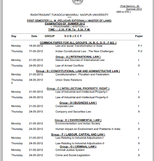 NAGPUR UNIVERSITY LLM SEM-1 TIME TABLE SUMMER 2012 