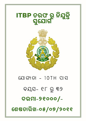 ITBP Police Recruitment 2021