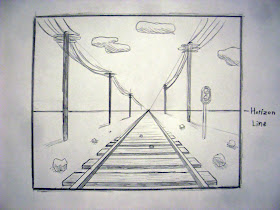 perspective railroad finished