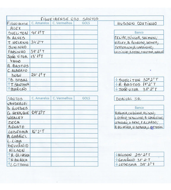 Ficha da Bola Ficha Técnica Figueirense 0x0 Santos