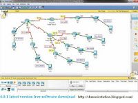 Cisco Software Download