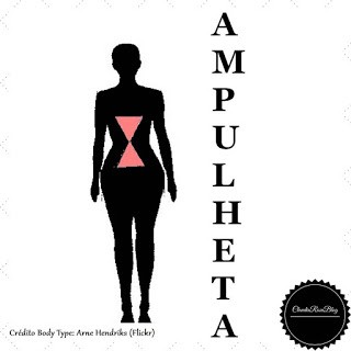 Tipo de Corpo Feminino - Ampulheta