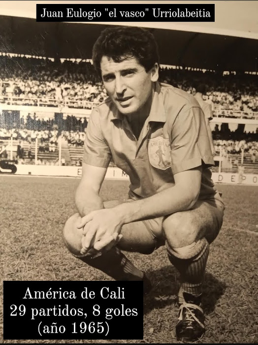 Estadísticas de Juan Eulogio Urriolabeitia como jugador de América de Cali