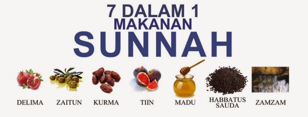 SUNNAH RASULULLAH SAW JADI AMALAN SEHARIAN KHASIAT CUKA EPAL