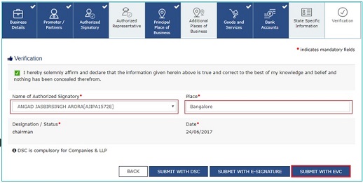 GST Registration Kaise Kare