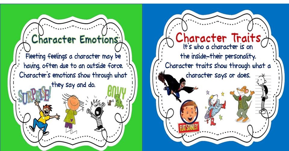 My Teacher's Blog: Character Traits in Literature