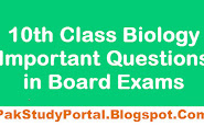 10th Class Biology Guess Paper 2018 for All Boards