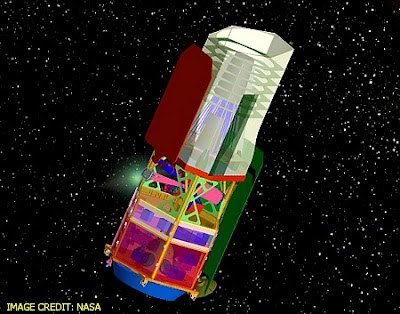 Wide-Field Infrared Survey Telescope (WFIRST)