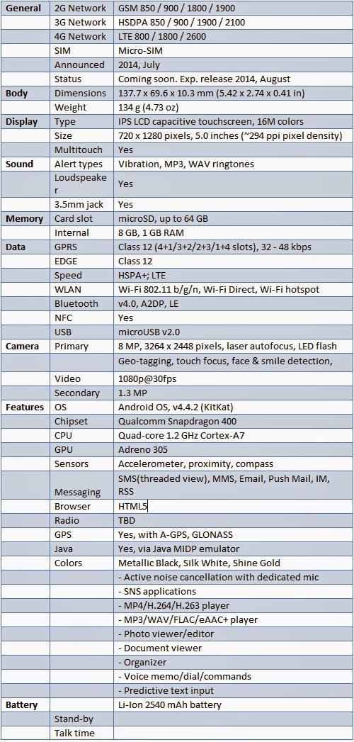 Harga LG G3 S dan Spesifikasi 