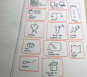 visual thinking  biblioteca