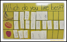 Graph & Diagram RoundUP: 125 Ideas from REAL Classrooms at RainbowsWithinReach