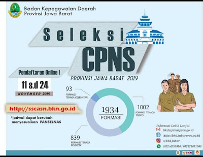 Informasi Seleksi Penerimaan Cpns Pemerintah Provinsi Jawa
